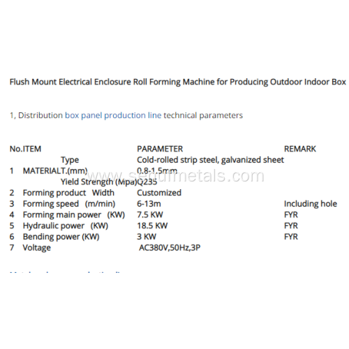 Flush Mount Electrical Enclosure Roll Forming Machine